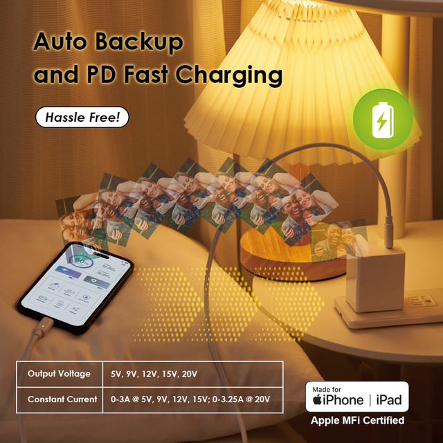 04 i XCharger65 W Auto Backup Devices 1000x1000px N