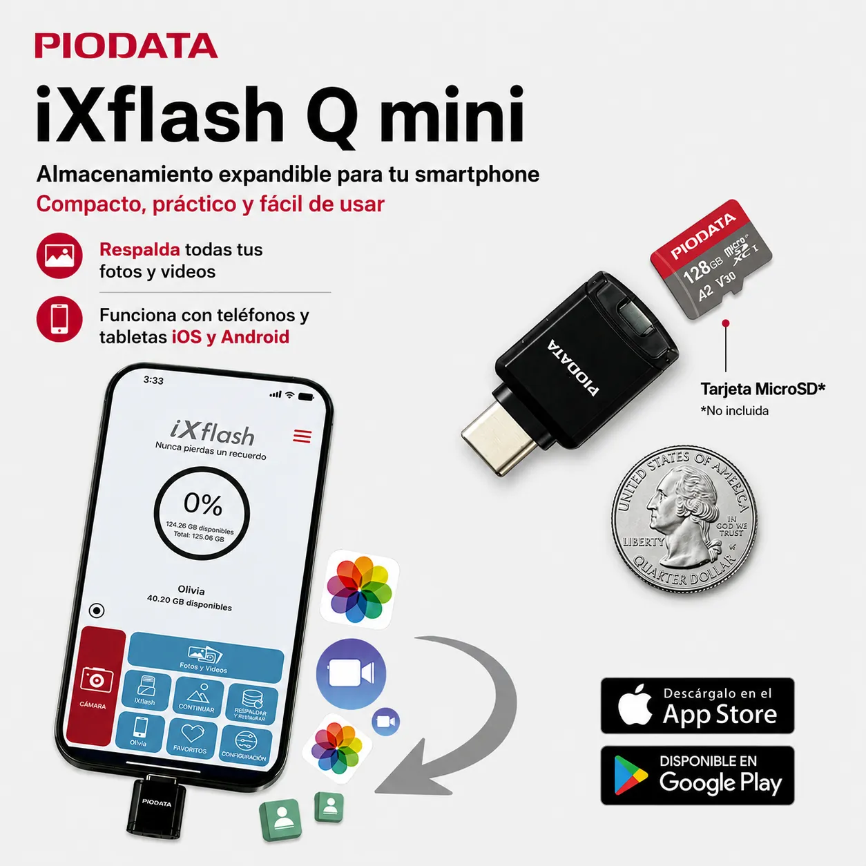Dimensiones IX Flash Mini ESP